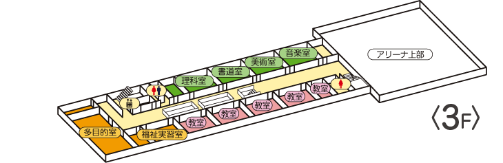 3F